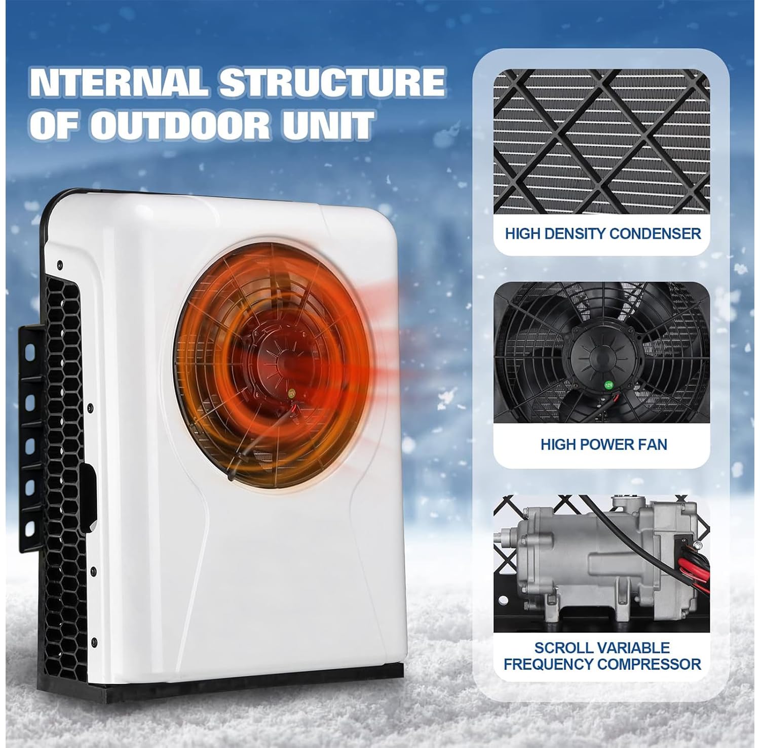 Amazon.com: NEKPOKKA 12V DC Air Conditioner - Electric Air